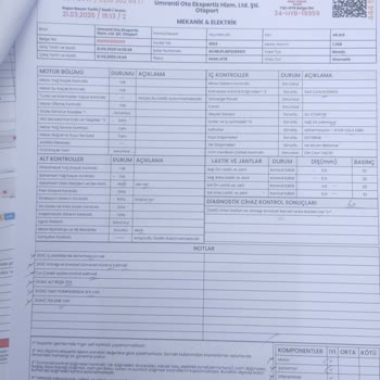 Ekspertiz Yanıltmacası: Söylenmeyen İşlemler Ve Ücret Sorunu