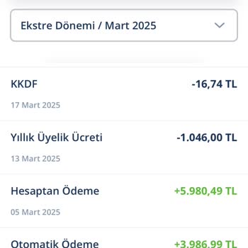 Denizbank'tan Haksız Kart Ücreti Kesintisi