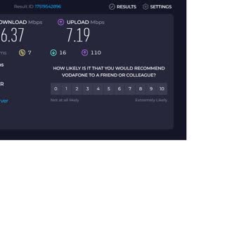 Vodafone Evde İnternet: Hız Ve Cayma Bedeli Sorunu