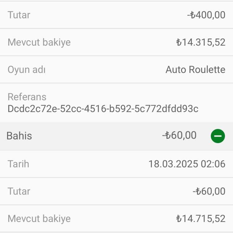Bets10 Destek Hattının Yetersizliği Ve Kayıp İşlemler