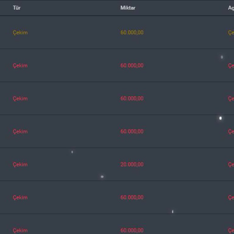 Ödeme Yapılmayan Kazanç: Bloke Edildim!