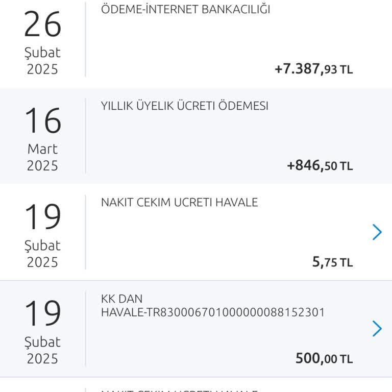 Yapı Kredi Kart Aidatı İadesi İçin Hukuki Mücadele