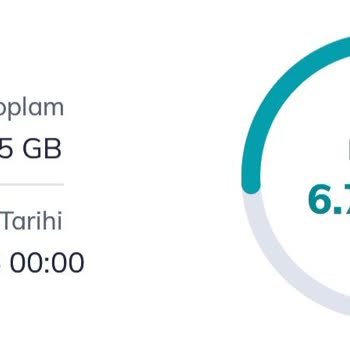 Türk Telekom Sahur Paketi Sorunu