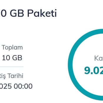 Türk Telekom Sahur Paketi Sorunu