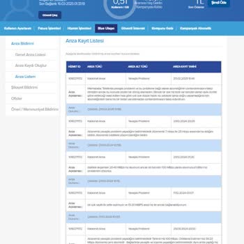 Kablo.net Aboneliğinde Sürekli Kopma Ve Hız Problemleri