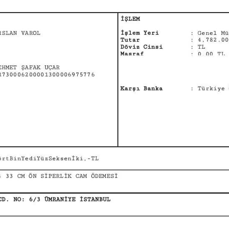 Ürün Teslimatı Ve İletişim Sorunları
