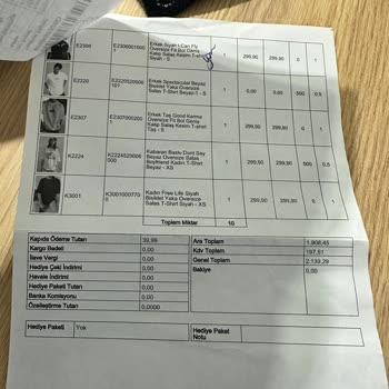 Kalitesiz Ürün Ve İlgisiz Müşteri Hizmetleri: Alışveriş Deneyimim