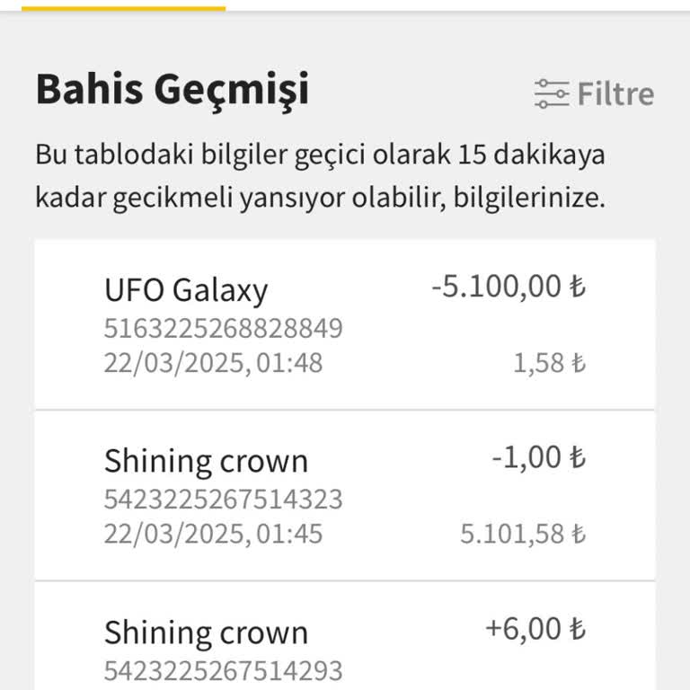 Oyun Sırasında Kaybolan Para Ve Müşteri Hizmetleri Sorunu