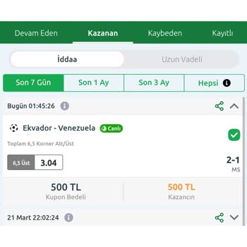 Kazandığım İkramiye Neden İptal Edildi?