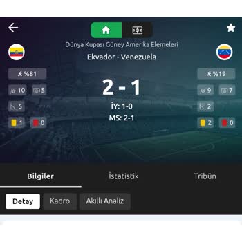 Kazandığım İkramiye Neden İptal Edildi?