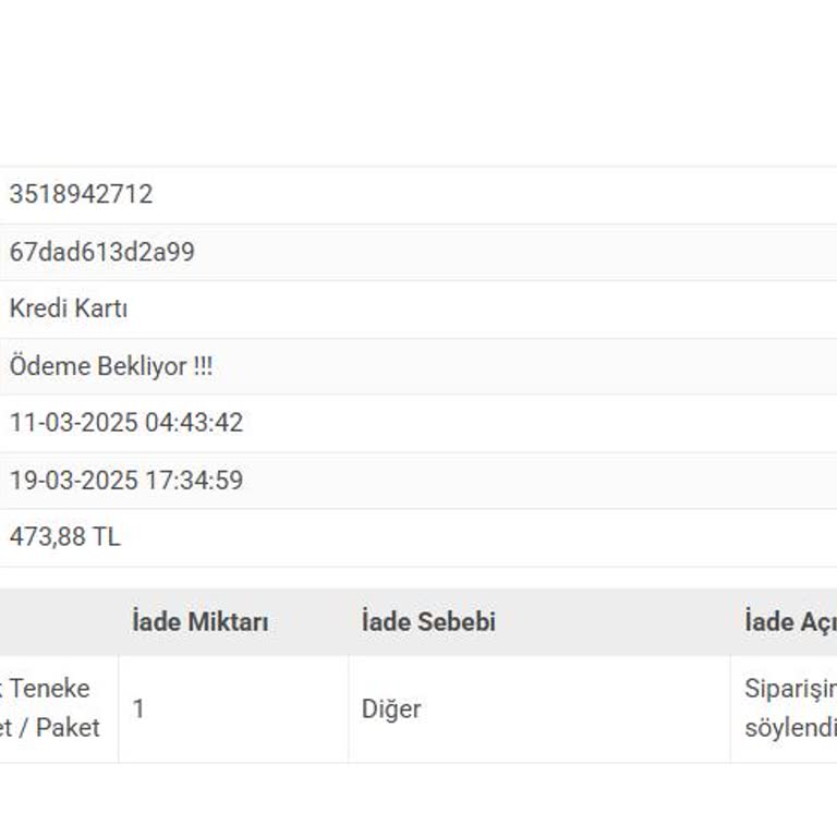 Stokta Olmayan Ürün İçin Haksız Kazanç