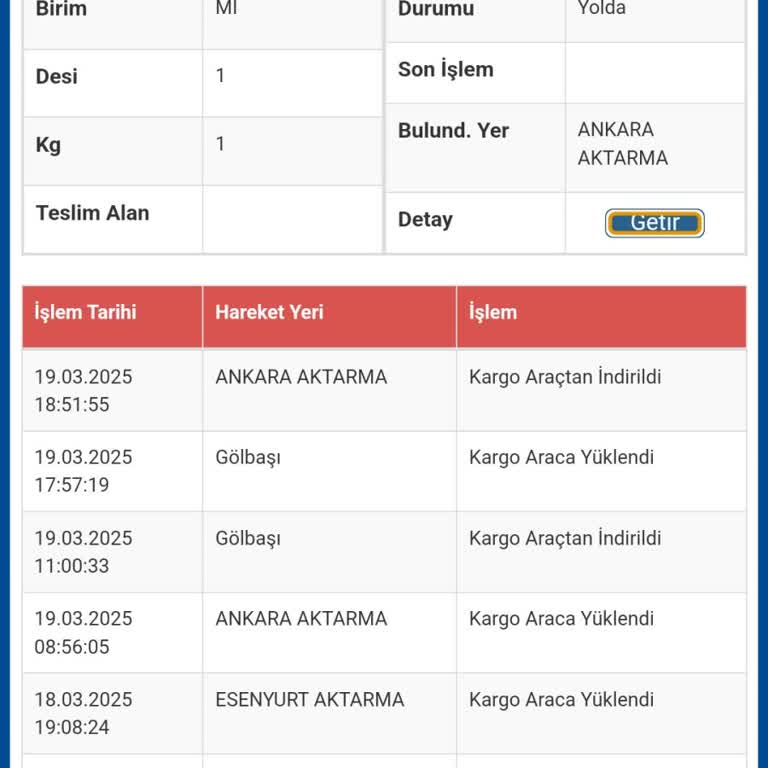 Kargom Ankara'da Bekliyor: Sürat Kargo Mağduriyeti