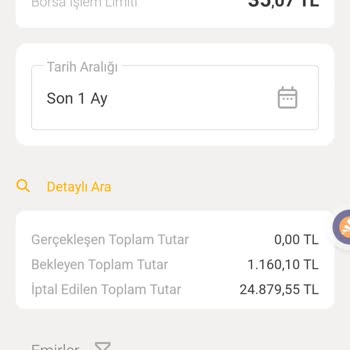 Hisse Satış İptali Yüzünden Uğranılan Zarar