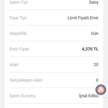 Hisse Satış İptali Yüzünden Uğranılan Zarar