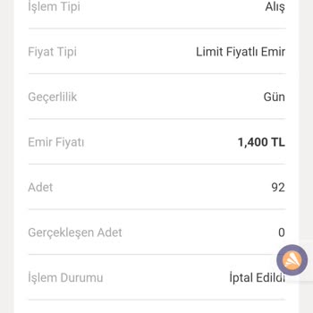 Hisse Satış İptali Yüzünden Uğranılan Zarar