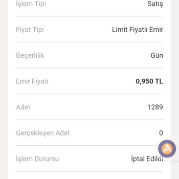 Hisse Satış İptali Yüzünden Uğranılan Zarar
