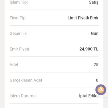 Hisse Satış İptali Yüzünden Uğranılan Zarar