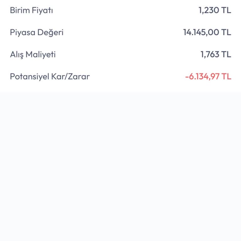 Bedelli Sermaye Artışıyla Yatırımcıyı Zor Durumda Bırakan Karar