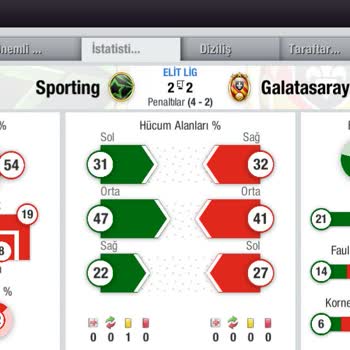 Top Eleven'da Adalet Arayışı