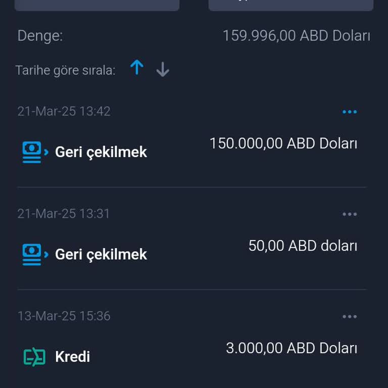 Yapay Zeka Yatırımı: Hayal Kırıklığı Ve Mağduriyet