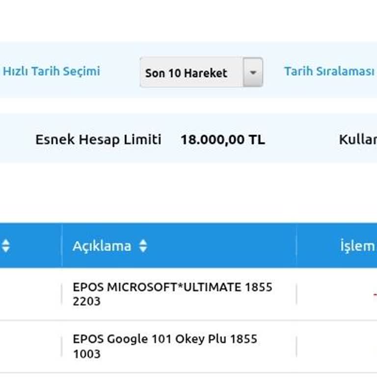 Microsoft Ultimate Hesabından İzinsiz Para Çekimi