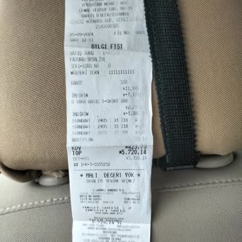 Su Geçirmez Mont Fiyaskosu: İade Talebi