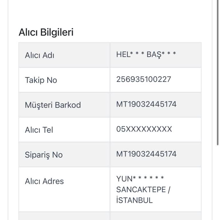 Acil Çözüm Bekleyen Kargo Sorunu