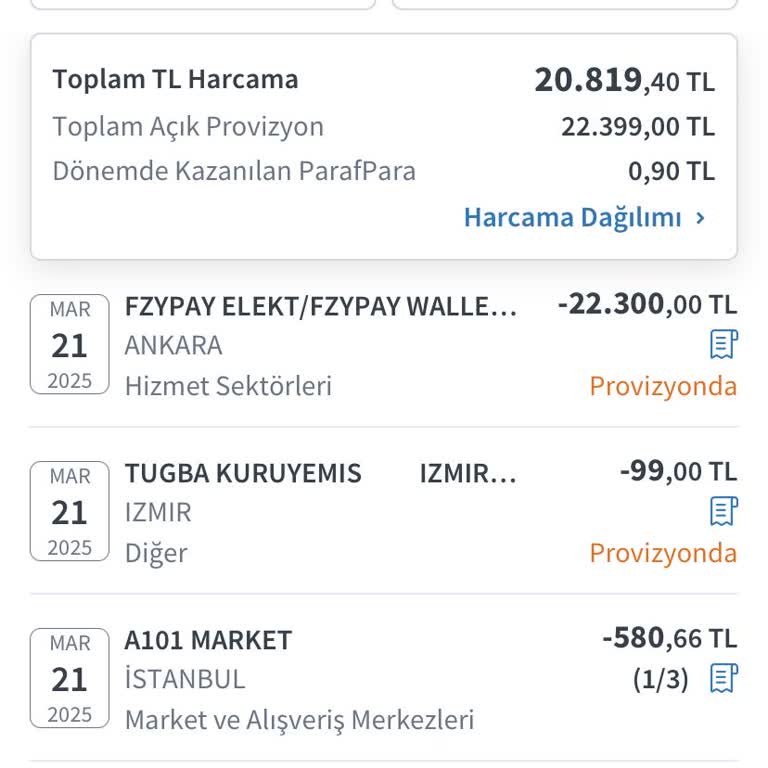 A101 Uygulamasında Onaylanmayan Sipariş Ve Çekilen Para
