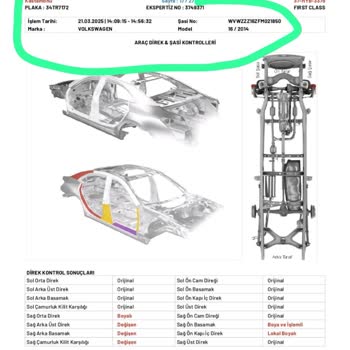 Ekspertiz Hatası Nedeniyle İtibar Kaybı Yaşadık