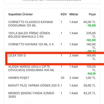 Eksik Ürün Teslimatı Ve Yanıtsız Destek Süreci