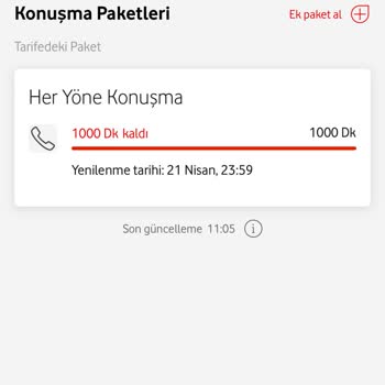 İzinsiz Paket Tanımlaması Ve İptal Sorunu