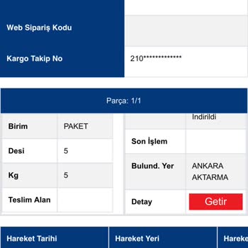Sürat Kargo'nun Kronik Gecikmeleri Ve İletişim Sorunları