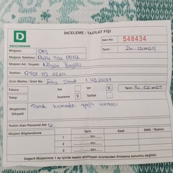 Deichmann Ayakkabısı Eşimde Rahatsızlık Ve Kızarıklık Yaptı