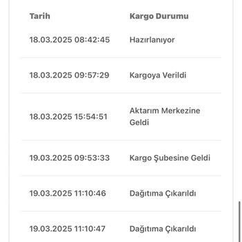 Kargoda Teslimat Sorunu: Ürün Başkasına Teslim Edildi