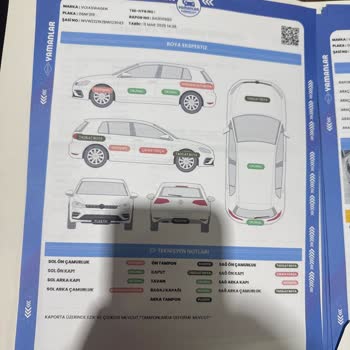 Ekspertiz Yanlışlığıyla Değer Kaybı