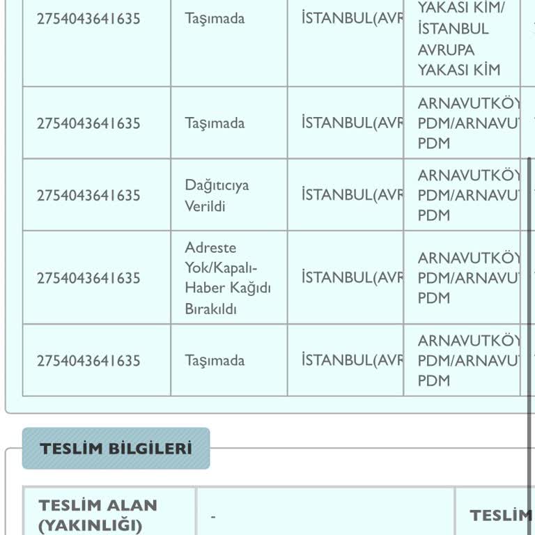 Kargo Teslimatında Sorumsuzluk Ve Yanıltıcı Bilgilendirme