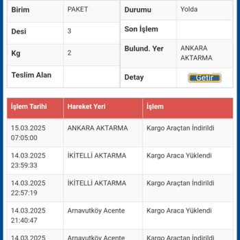 Kayıp Ayakkabı Ve İletişimsizlik Sorunu