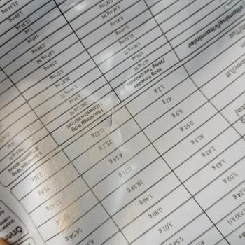 Eksik Ürün Ve Patlak Paket: Müşteri Hizmetleri Yetersizliği