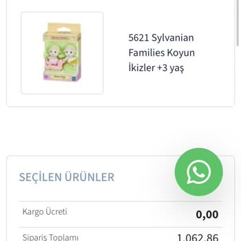 Ücret İadesi Gecikmesi Ve Yanıtsız Destek Hattı