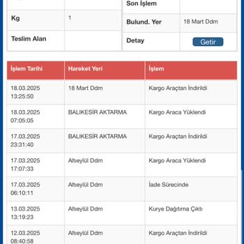 Ürün Kayboldu: Ne Para Ne Ürün!