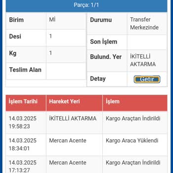 Teslimat Gecikmesi: 8 Günlük Bekleyiş Ve Mağduriyet