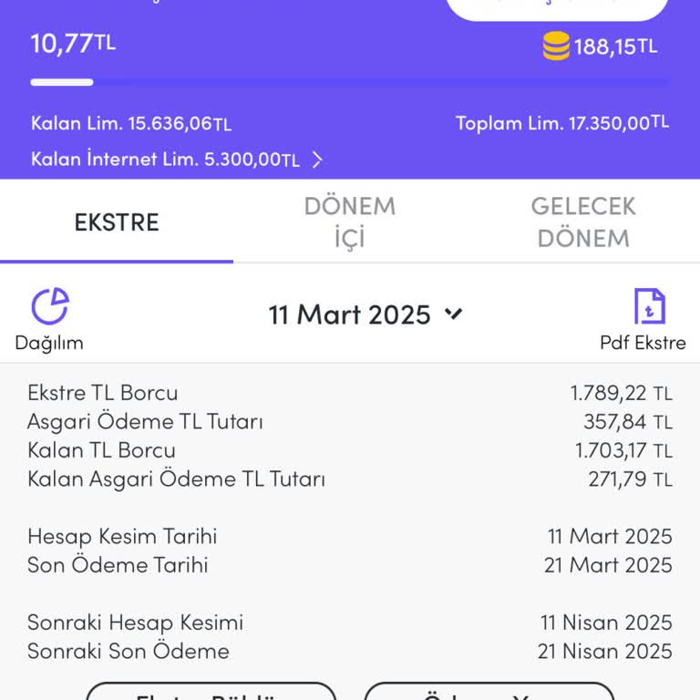 Tüketici Hakları Çerçevesinde Haksız Kart Üyelik Ücretine İtiraz