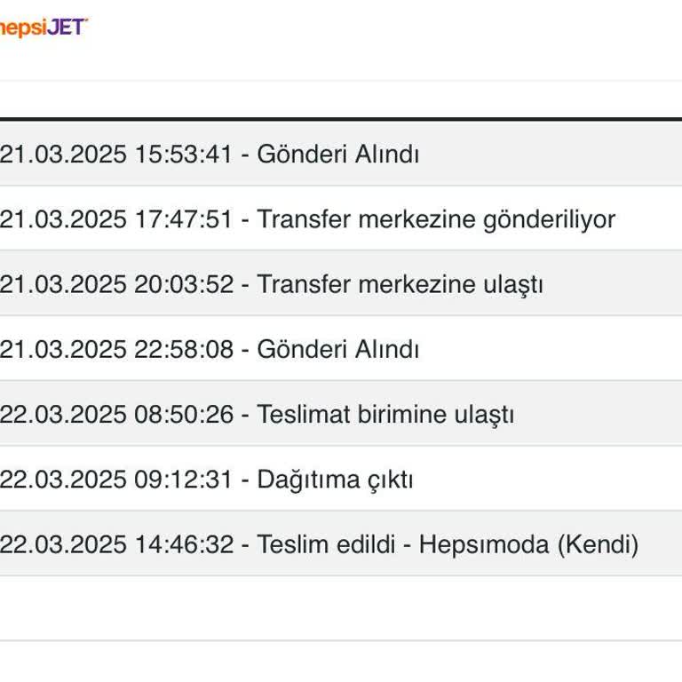 Sürekli Teslimat Sorunu Ve İlgisizlik