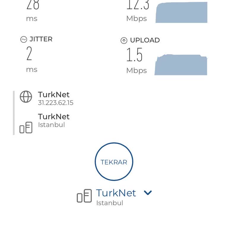 Hayal Kırıklığı: Vadedilen İnternet Hızı Ve Müşteri Hizmetleri Sorunu