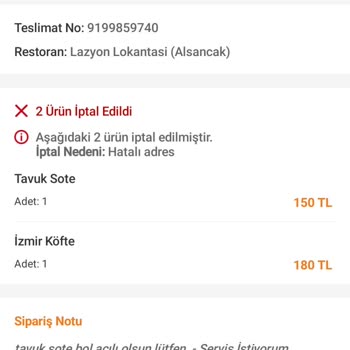 Yemek Siparişi Kabusu: İlgisiz Hizmet Ve Teslim Edilmeyen Ürünler