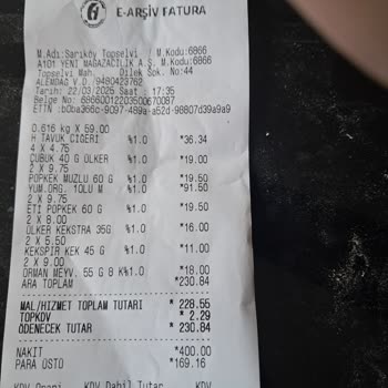 A101'de Fiyat Tutarsızlığı Ve Çalışanların Tavırları