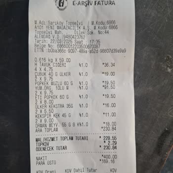 A101'de Fiyat Tutarsızlığı Ve Çalışanların Tavırları