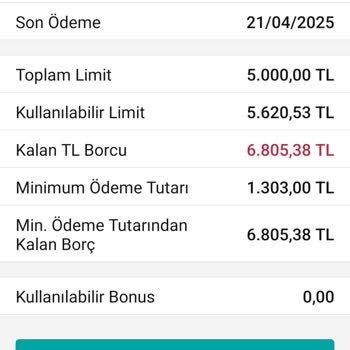 Kredi Kartı Borcu Ödemesi Ve İcra Çıkmazı
