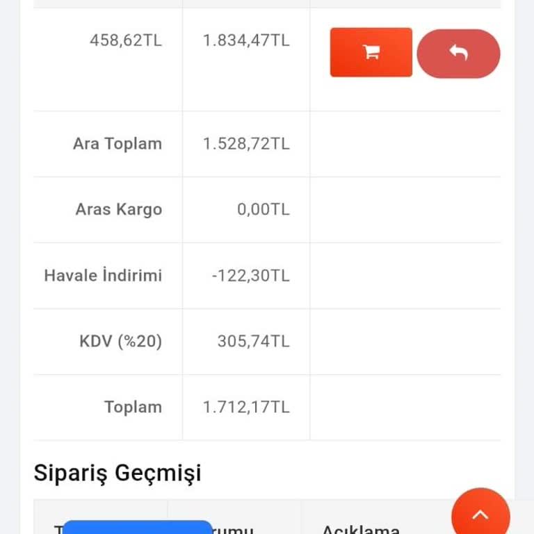 Eczahanemden.com'dan Sipariş: Ürün Yok, İade Yok, Cevap Yok!