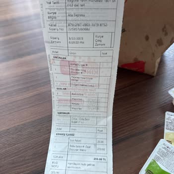 Eksik Ve Yanlış Sipariş Mağduriyeti